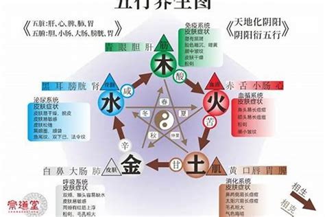 土旺缺金|五行土旺缺金是什么命 切忌水多需有金助